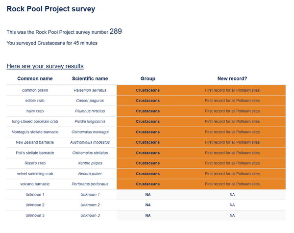 crustacean survey report summary